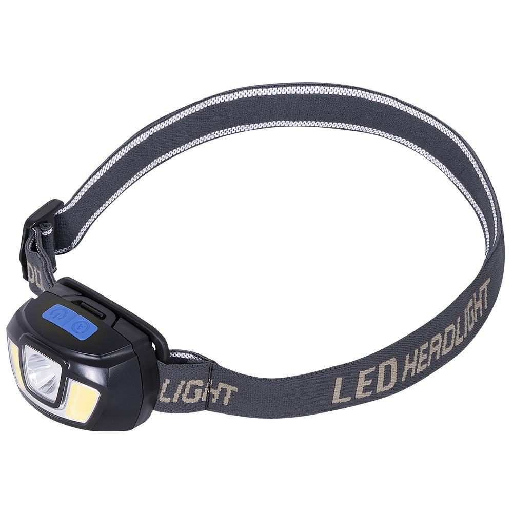 SMD/COB Headlamps